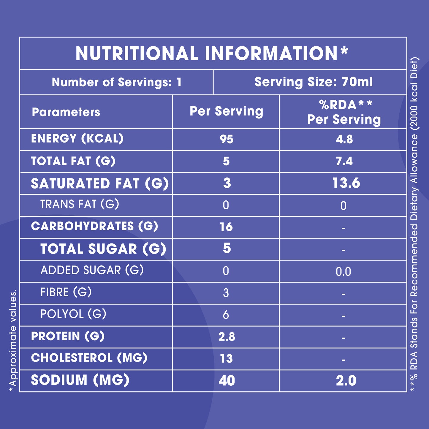 Intense Mocha Fudgesicle