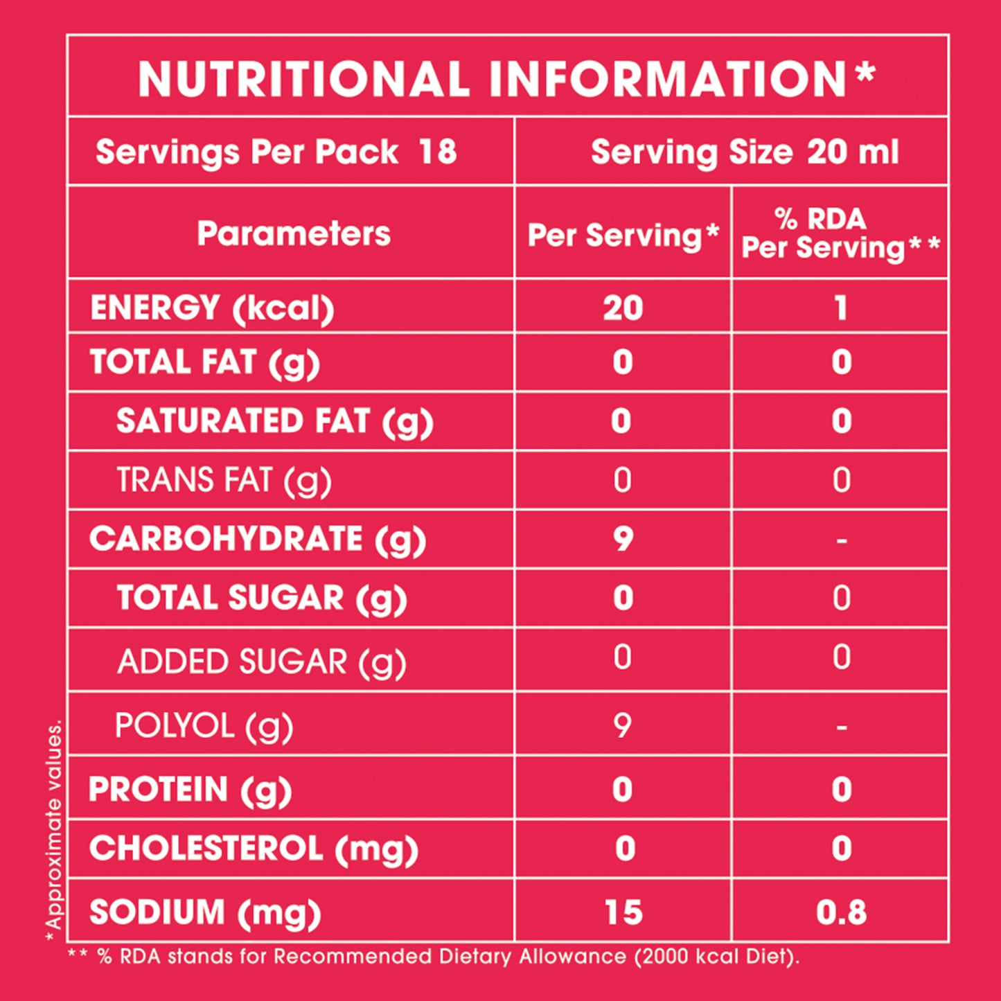 ZERO SUGAR PANCAKE SYRUP