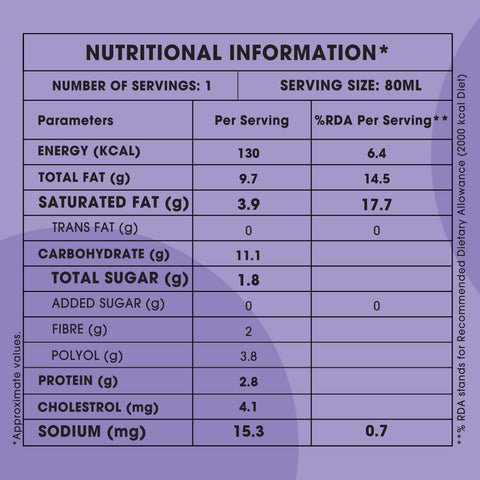 Fudgy Brownie Bar [80ml]