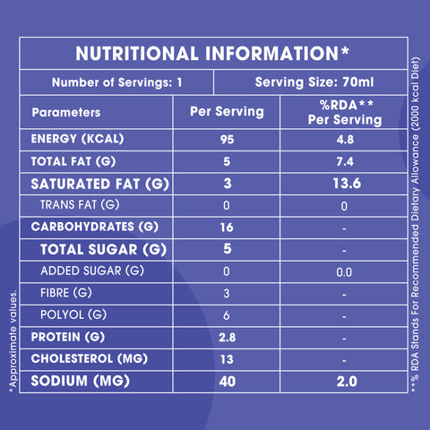 Intense Mocha Fudgesicle