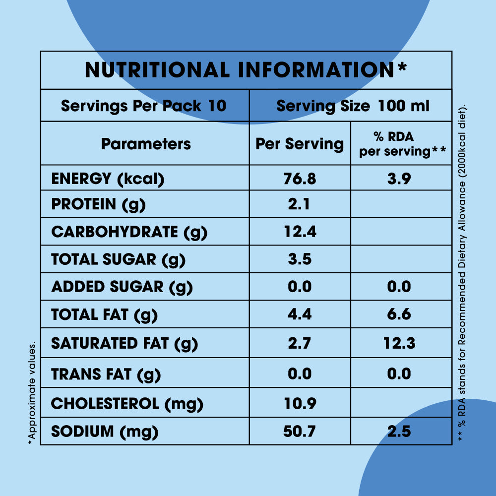 Vanilla All Day - Zero Added Sugar