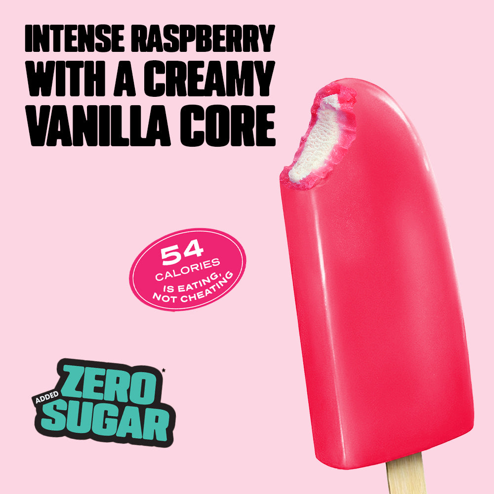 Raspberry Duet