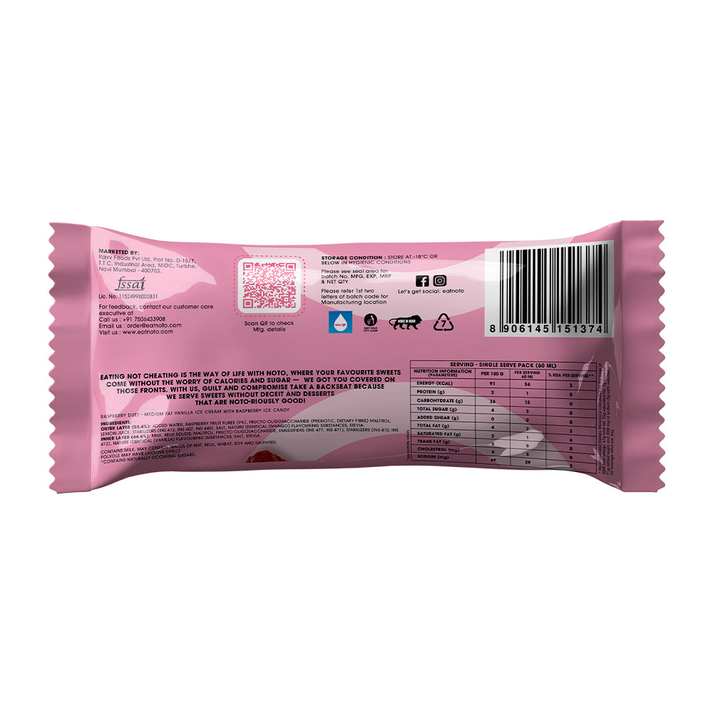 Raspberry Duet