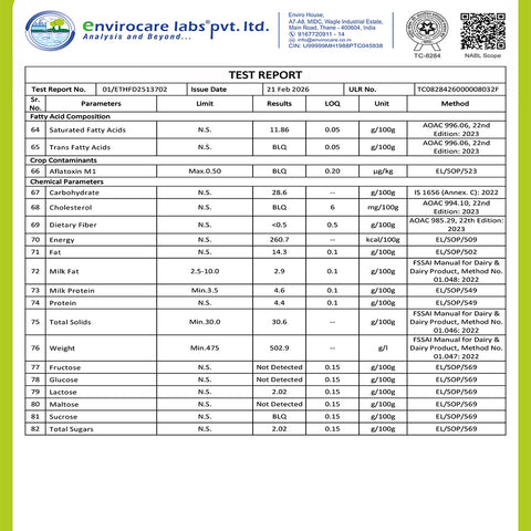 Dark Chocolate Minis