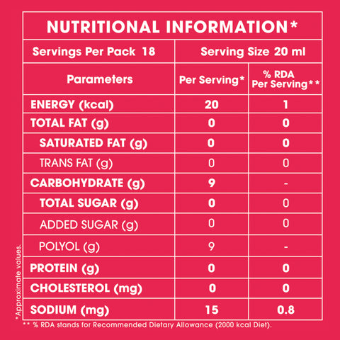 ZERO SUGAR PANCAKE SYRUP